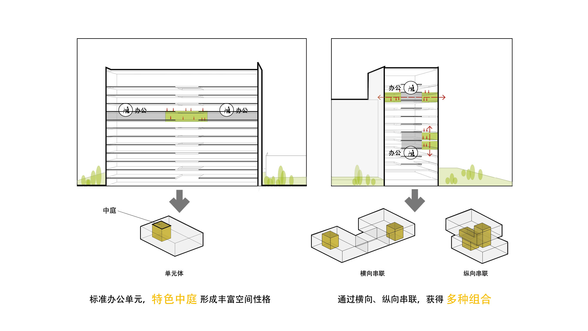 中国电建科技创新产业园(图5) 图片49.png