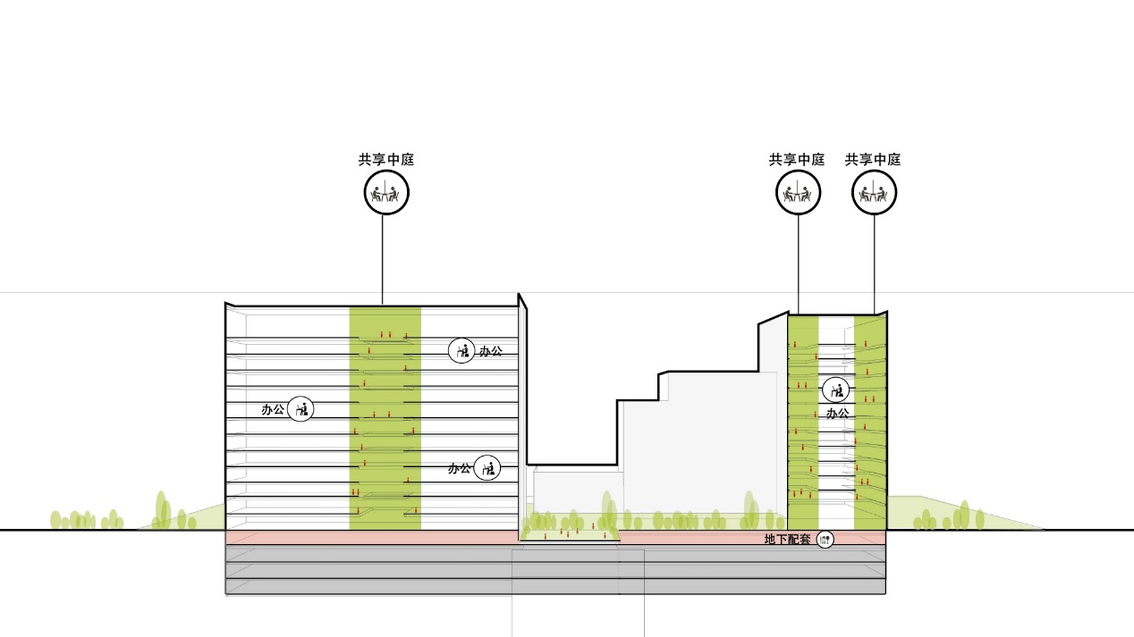 中国电建科技创新产业园(图6) 图片50.png